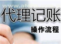 廈門專業(yè)財(cái)務(wù)稅審公司推薦與戶口落戶代辦指南